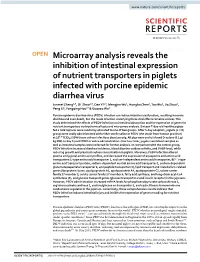 Microarray Analysis Reveals the Inhibition of Intestinal Expression Of