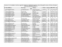 Sr. Form No.Name Parentage Address District Category MM MO %Age