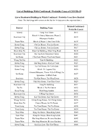 List of Buildings with Confirmed / Probable Cases of COVID-19