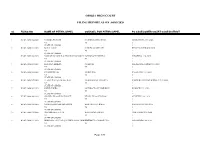 Orissa High Court Filing Report As on :04/09/2020