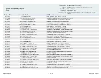 P-Card Transparency Report
