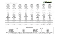 Primary Teams