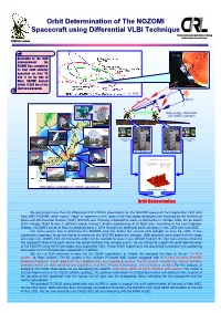 Orbit Determination of the NOZOMI Spacecraft Using Differential VLBI Technique Radio Astronomy Applications Group Kashima Space Research Center IUGG2003, Sapporo