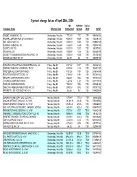 Toronto Stock Exchange and TSX Venture Exchange Symbol Change List