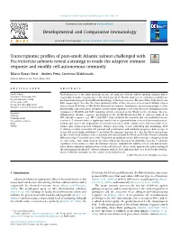 Transcriptomic Profiles of Post-Smolt Atlantic Salmon Challenged With