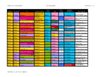 FEDERATION COMMANDER SCENARIO INDEX REVISED 6/3/16 Official # Alternate # Title Product Published SFB Number Type # of Players H