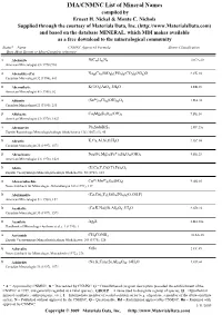 IMA/CNMNC List of Mineral Names