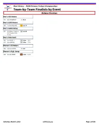 Team-By-Team Finalists by Event Abilene Christian Men's 400 Meters