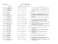 Date: 11/03/10 Chip / Token Tracking Time: 08:57 AM Sorted by City - Approved Chips