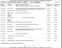 Department of State FOIA Log 2011