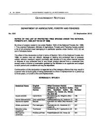 National Forests Act: List of Protected Tree Species
