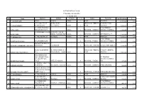 6E01563ed3 53Bf5db1cb.Pdf