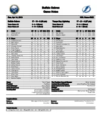 Buffalo Sabres Game Notes