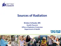 Sources of Radiation