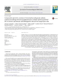 Comparative Genomics Analysis of Mononuclear Phagocyte Subsets