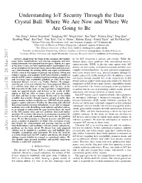 Understanding Iot Security Through the Data Crystal Ball: Where We Are Now and Where We Are Going to Be