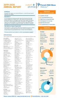 2019-2020 Annual Report