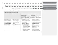 Data & Anecdotal Question
