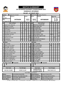 Match Summary 3(5)