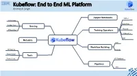 Kubeflow: End to End ML Platform Animesh Singh