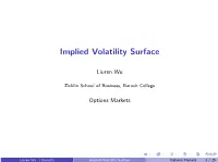Implied Volatility Surface