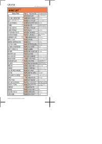 SONG LIST Song Title No