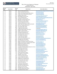 Appendix V Date Issued: July, 2018 State of New Jersey Department of Education Division of Finance School District Code Listing