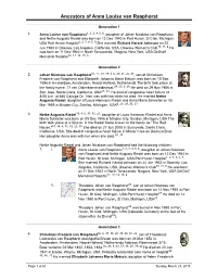 Ahnentafel Report