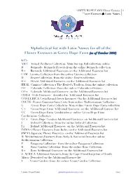 Alphabetical List with Latin Names for All of the Flower Essences at Green Hope Farm (As of October 2020)