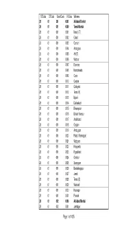 Page 1 of 1055