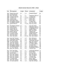 World Series Results 1903 - 2020