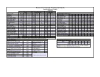 FL20 WIU Fslacademic Report .Xlsx