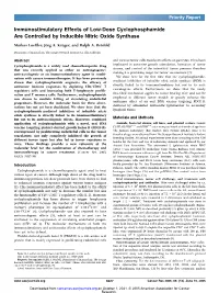 Immunostimulatory Effects of Low-Dose Cyclophosphamide Are Controlled by Inducible Nitric Oxide Synthase