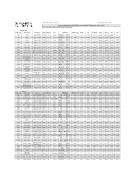 Pricelist for : Web - Standard Jan 2020 - Valid Until Mar 15 2020