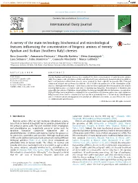 A Survey of the Main Technology, Biochemical and Microbiological