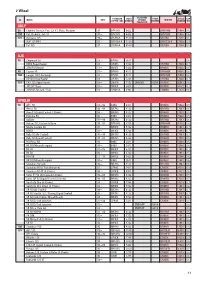 Fitment Chart (Pdf)