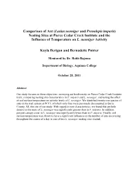 Characterization of Ant Nesting Sites at Pierce Cedar Creek Institute And