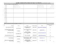 DUHAMEL BROADCASTING (RADIO) EEO PUBLIC FILE REPORT (Dec