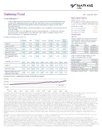 Gateway Fund