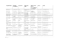 HREC Web.Pdf