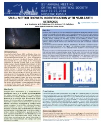 Small Meteor Showers Identification with Near-Earth Asteroids