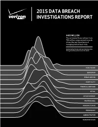 2015 DATA BREACH INVESTIGATIONS REPORT Ii CONTENTS