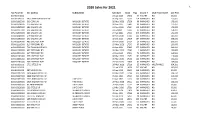 2020 Sales for 2021 1