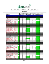 Men's NCAA Division III Minimum Rounds Qualification 06-04-2021