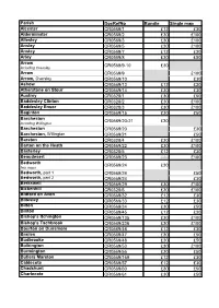 Tithe Maps Pricelist