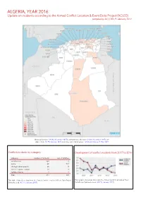 Algeria, Year 2016: Update on Incidents According to the Armed Conflict Location & Event Data Project (ACLED)