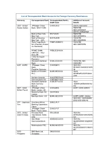 List of Correspondent Bank Accounts for Foreign Currency Remittances