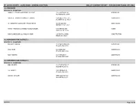 General Election Ballot Content Report - for Informational Use Only