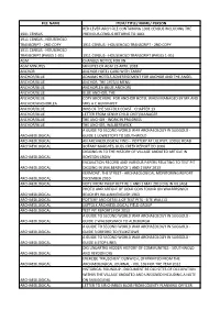 File Name Item/ Title