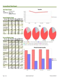 Sociocultural Data Report